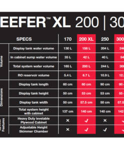 Alternative view of Red Sea Reefer XL 200 Deluxe G2+